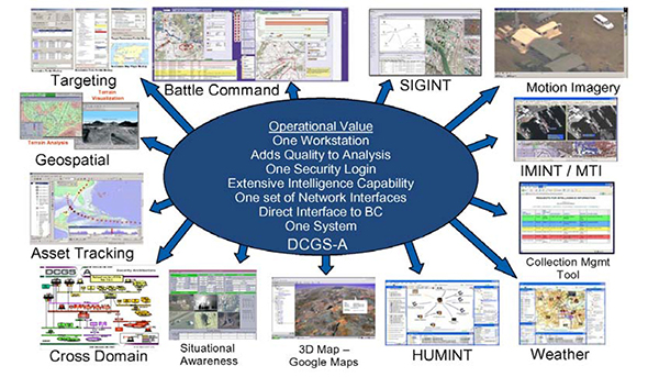 Human Rights | corpwatch